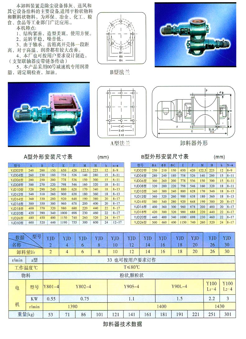 卸料器、锁气器